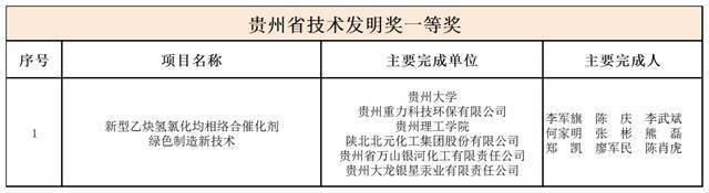 文字：溪山融媒中心学生记者杨颖