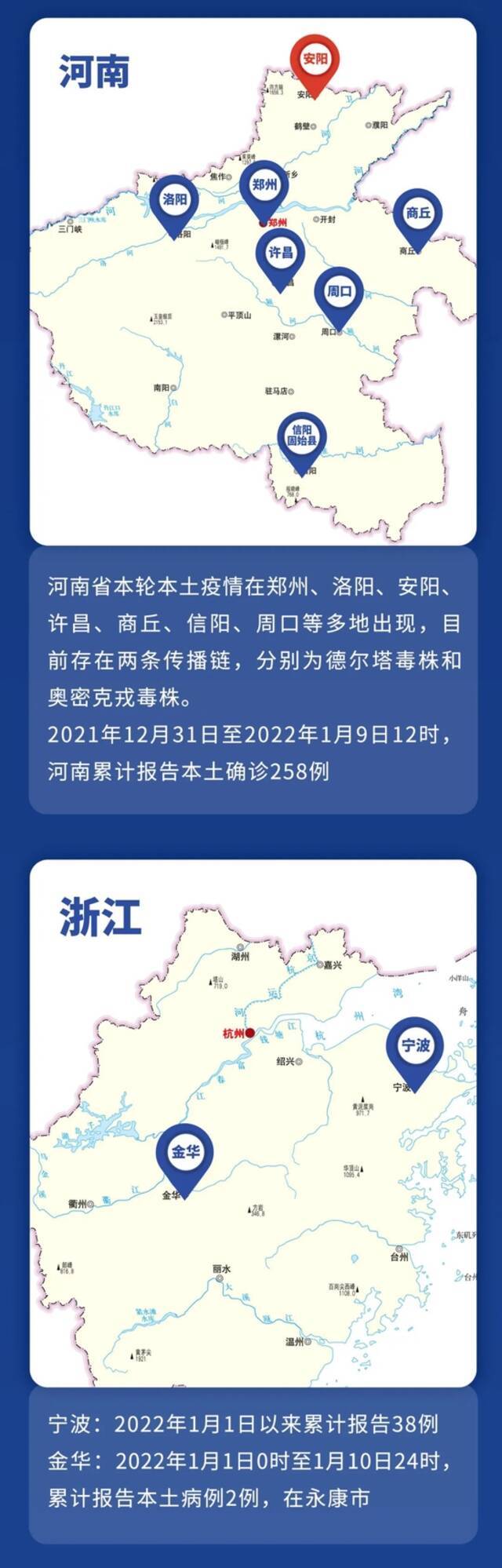 最新：天津已报告阳性感染者97例 其中完成加强免疫20例 出现1名学生传播10余人情况