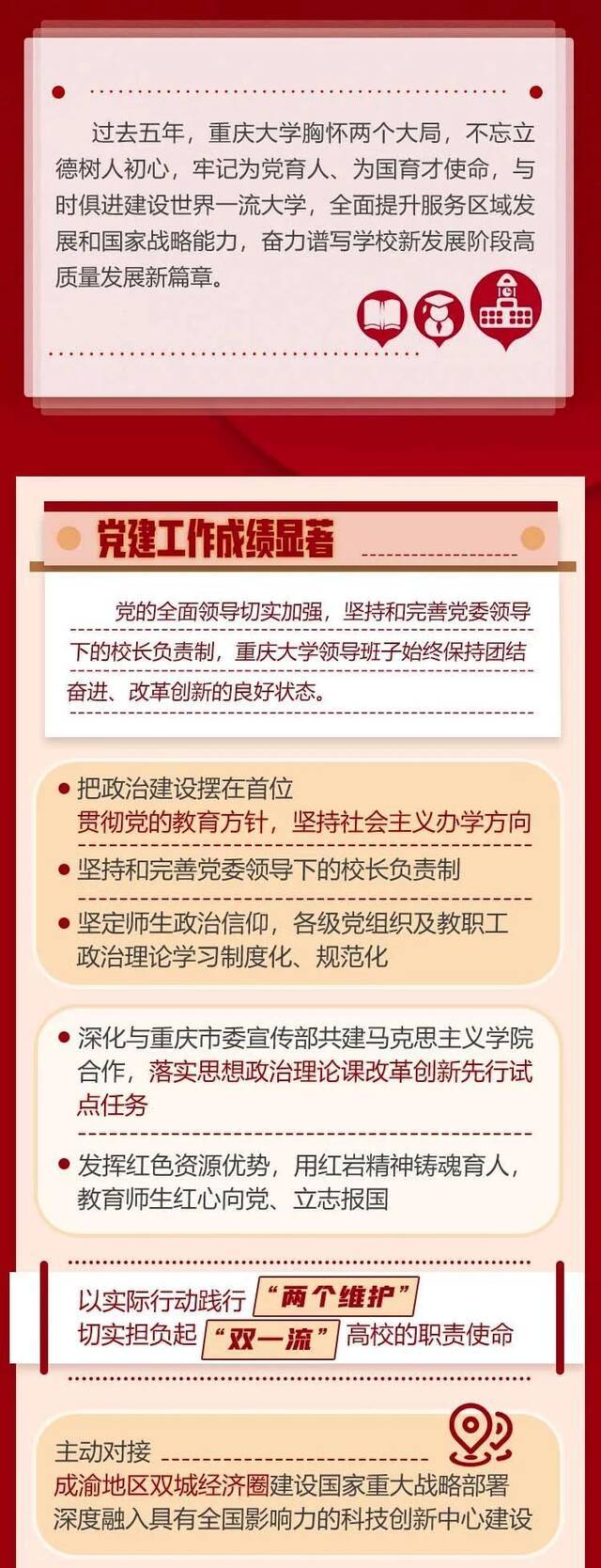 总策划：胡学斌策划、制图：党委宣传部文案：赵深艳编辑：陈睿迪谢莹莹舒俊豪审校：赵深艳唐帆审核：蒋研川