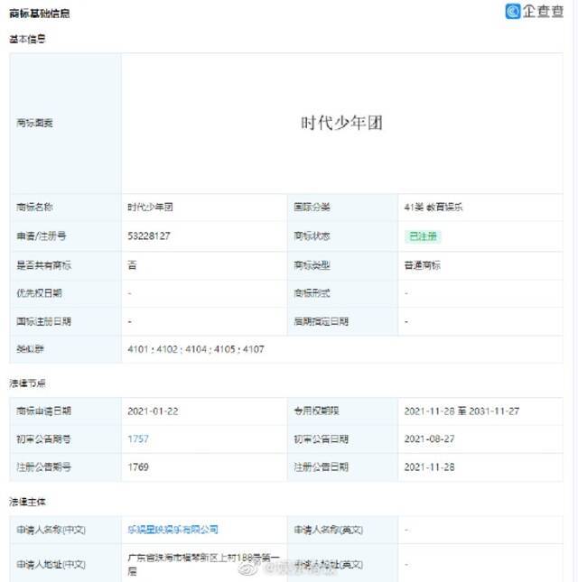 “时代少年团”商标被已注册