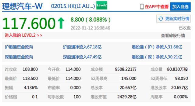 香港恒生指数收涨2.79% 京东港股收涨近11%