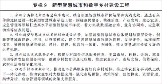 国务院：印发“十四五”数字经济发展规划