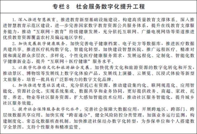 国务院：印发“十四五”数字经济发展规划