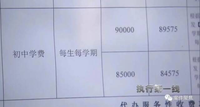 “老赖”欠款700万，孩子在18万的高收费私立学校就读！法官上门调查却遭投诉……