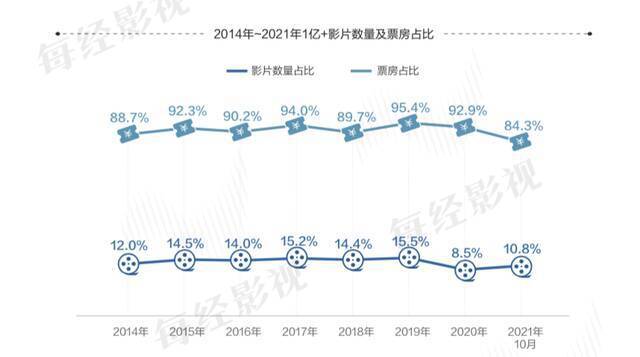 图片来源：《2021强影之路》