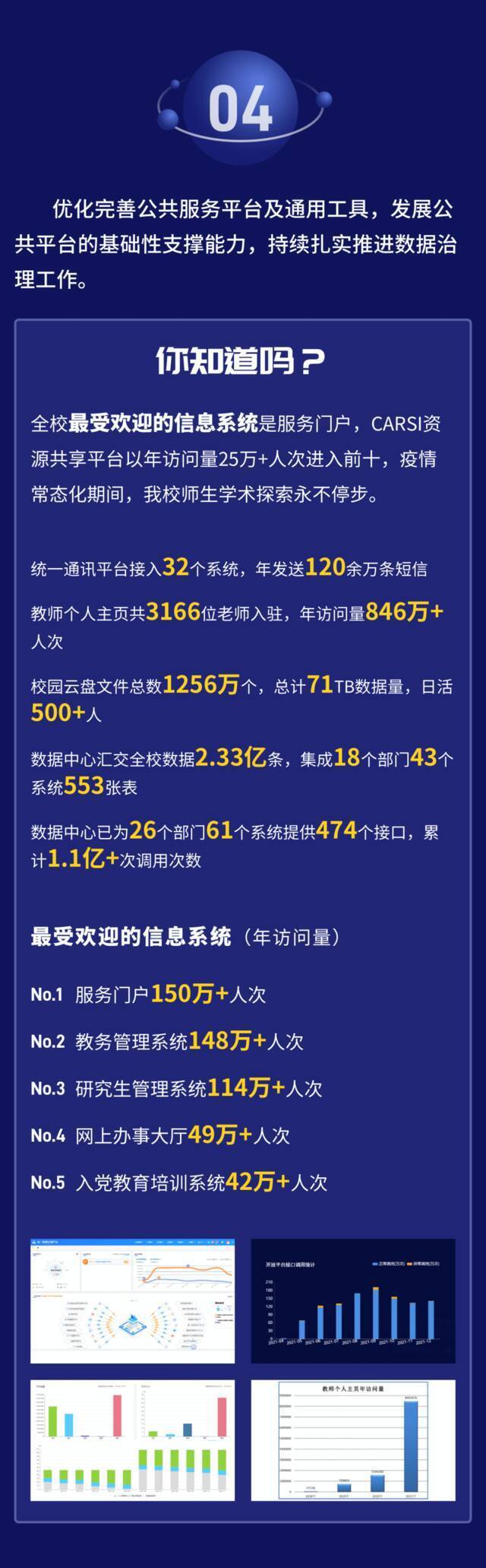 数字南航！与你我息息相关的信息化服务年度报告来啦