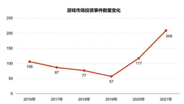 图片来源：报告截图