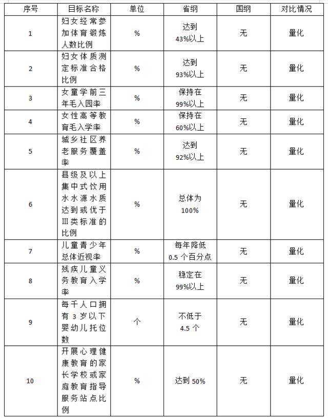 来源丨福建新闻联播