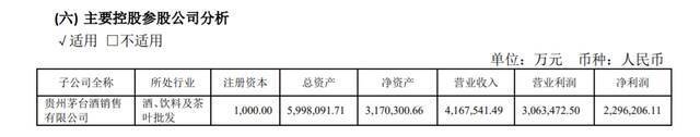 茅台酒销售公司总经理曾祥彬坠亡，知情人：他压力太大了