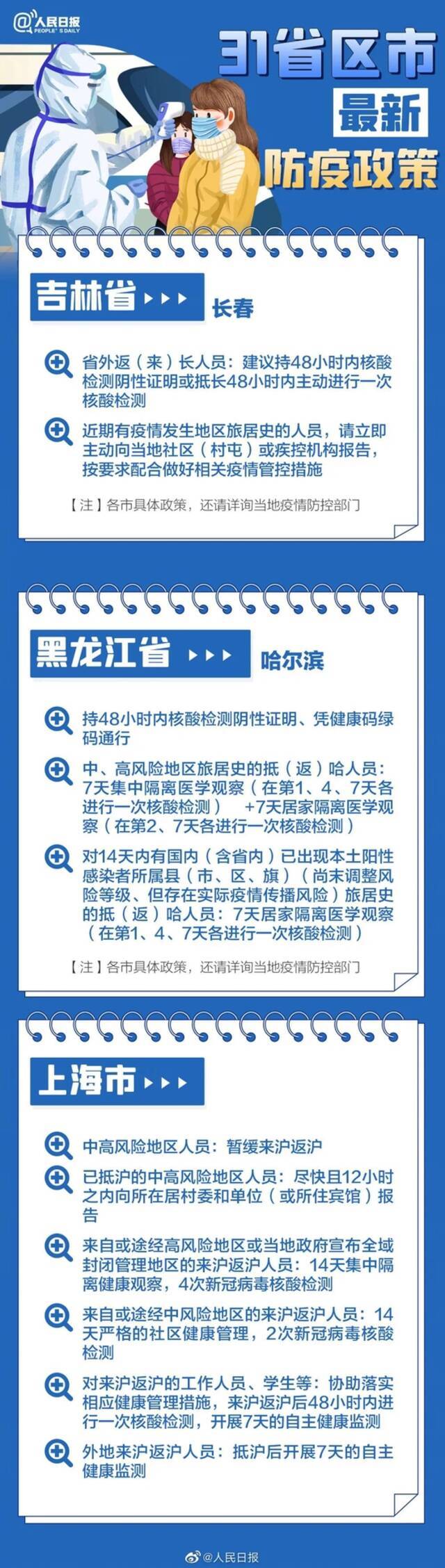 刚刚通报！深圳新增1例确诊，轨迹公布！此家庭已有6人确诊