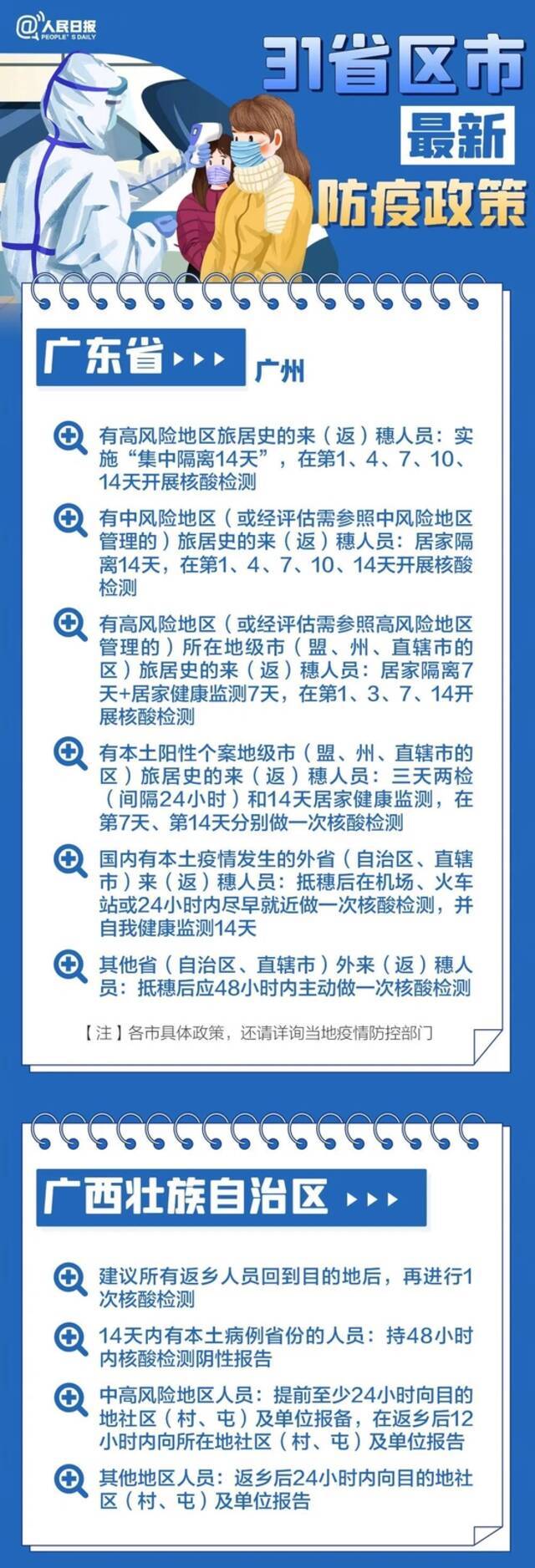 刚刚通报！深圳新增1例确诊，轨迹公布！此家庭已有6人确诊