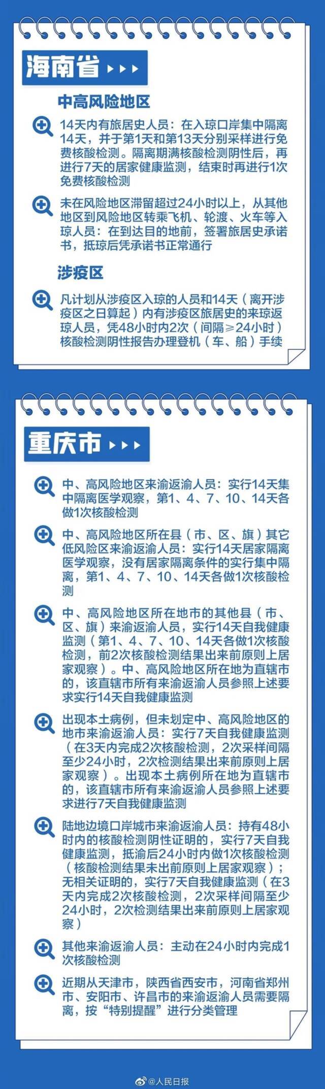 刚刚通报！深圳新增1例确诊，轨迹公布！此家庭已有6人确诊