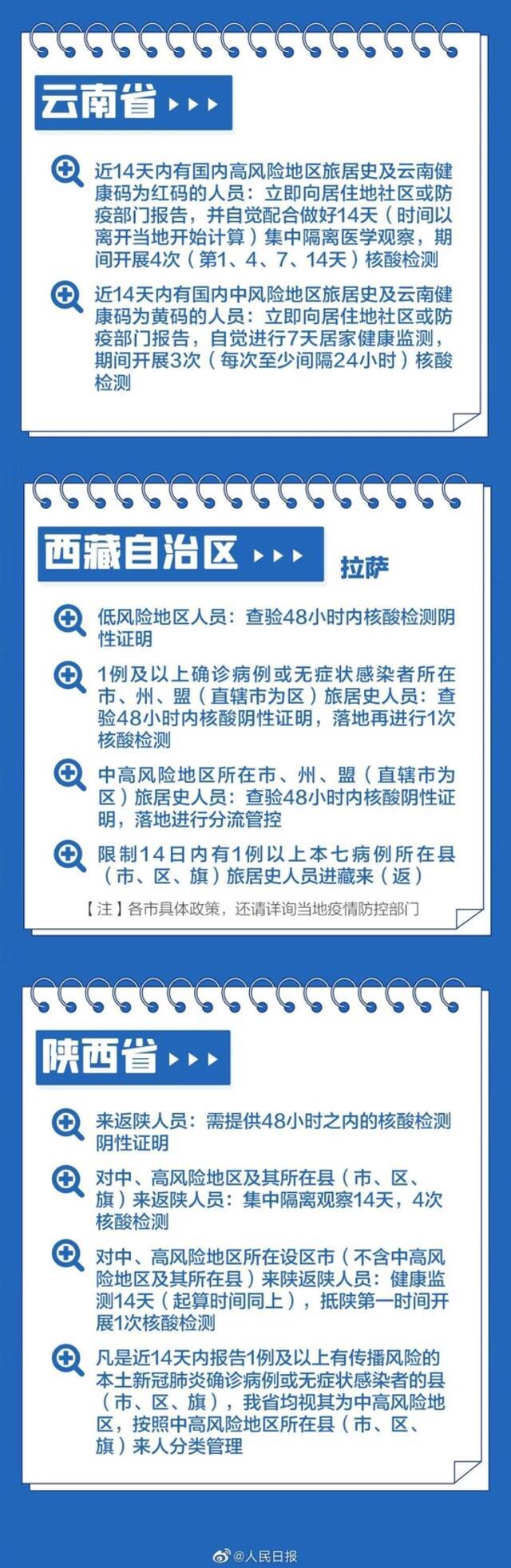 刚刚通报！深圳新增1例确诊，轨迹公布！此家庭已有6人确诊