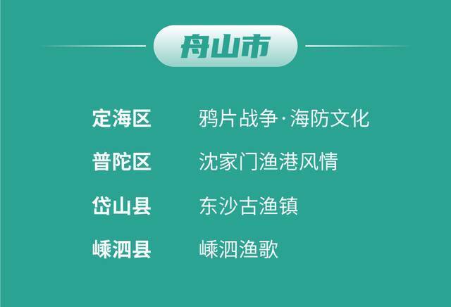 100个！浙江公布首批“浙江文化标识”培育项目