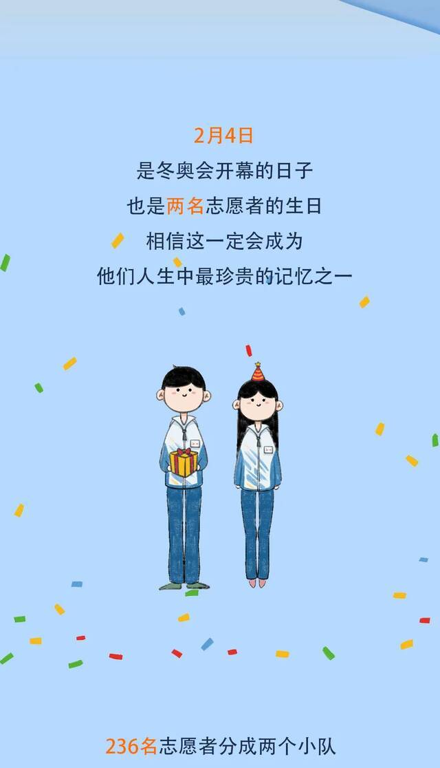 冬奥倒计时20天  冬奥志愿者，集合！