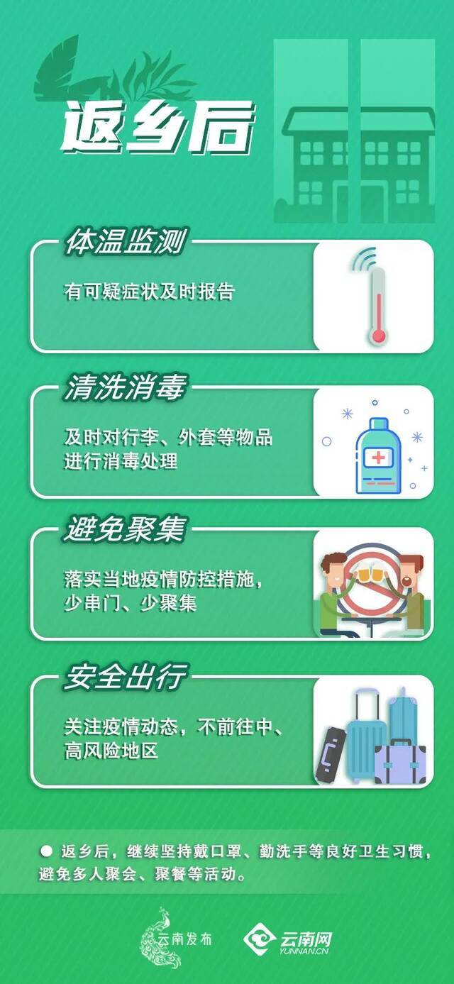 返乡或外出时