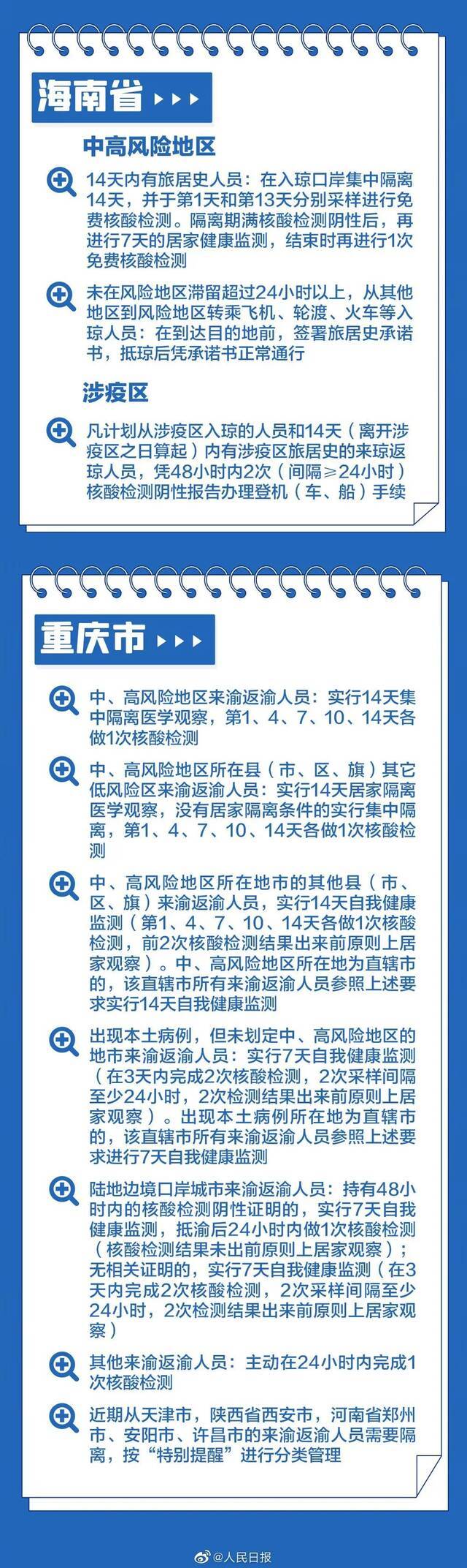 消息来源/人民日报微博、吉林日报微信公众号