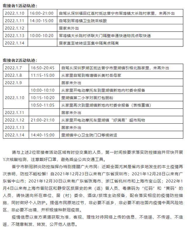 广东普宁通报两名新冠肺炎病例密接者活动轨迹