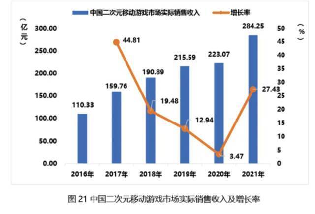 对国产游戏 我们还能有期待吗？