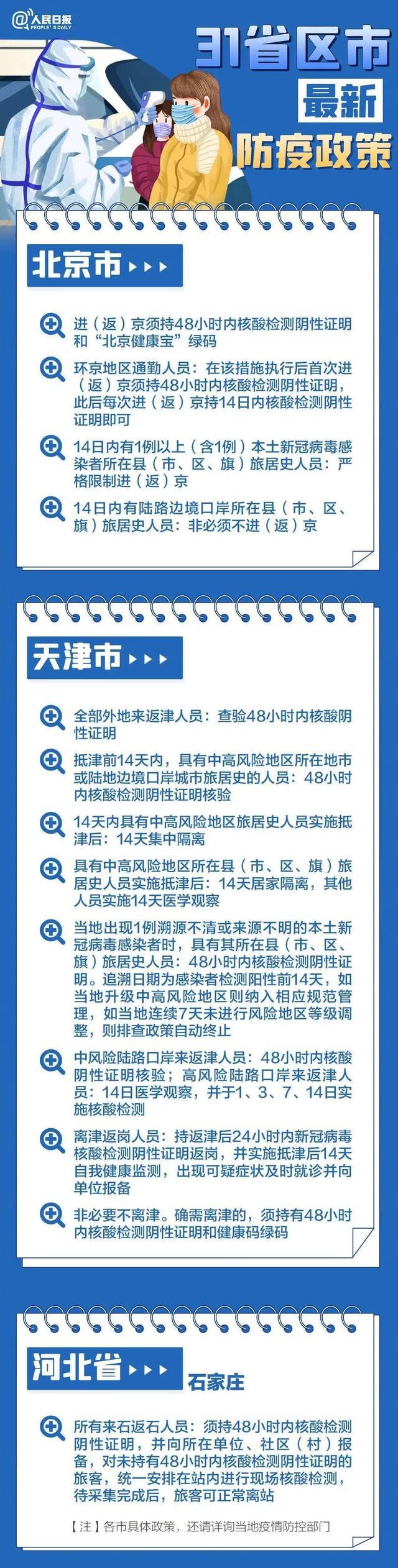 （更多详情可点击图片咨询属地防疫部门）