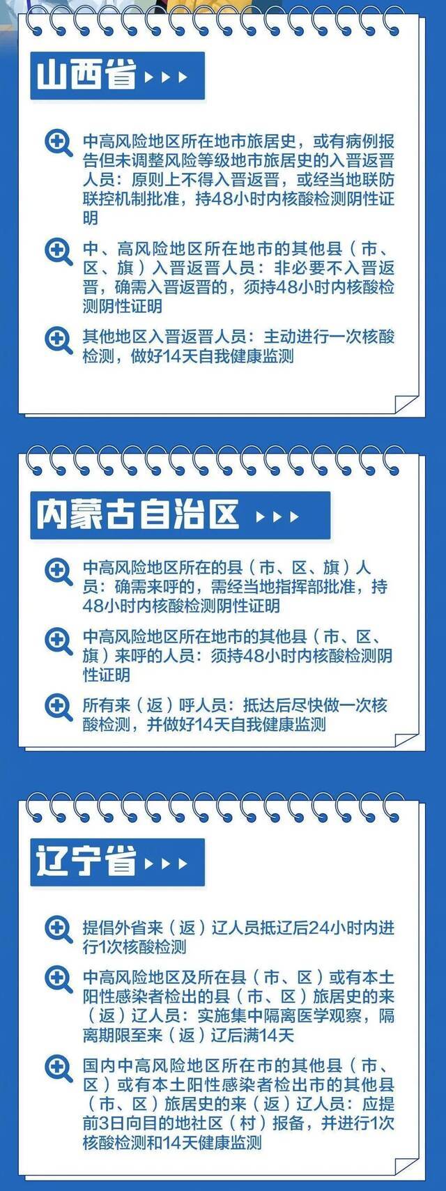 （更多详情可点击图片咨询属地防疫部门）