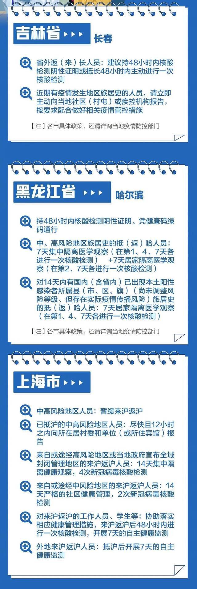 （更多详情可点击图片咨询属地防疫部门）