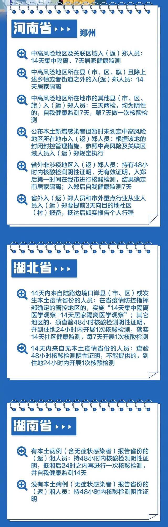 （更多详情可点击图片咨询属地防疫部门）