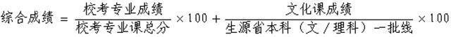 权威发布  苏州大学2022年美术与设计类专业招生简章