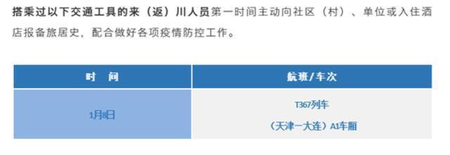 四川疾控提示：今日新增对1月11日以来有梅州市五华县旅居史的人员实施隔离措施