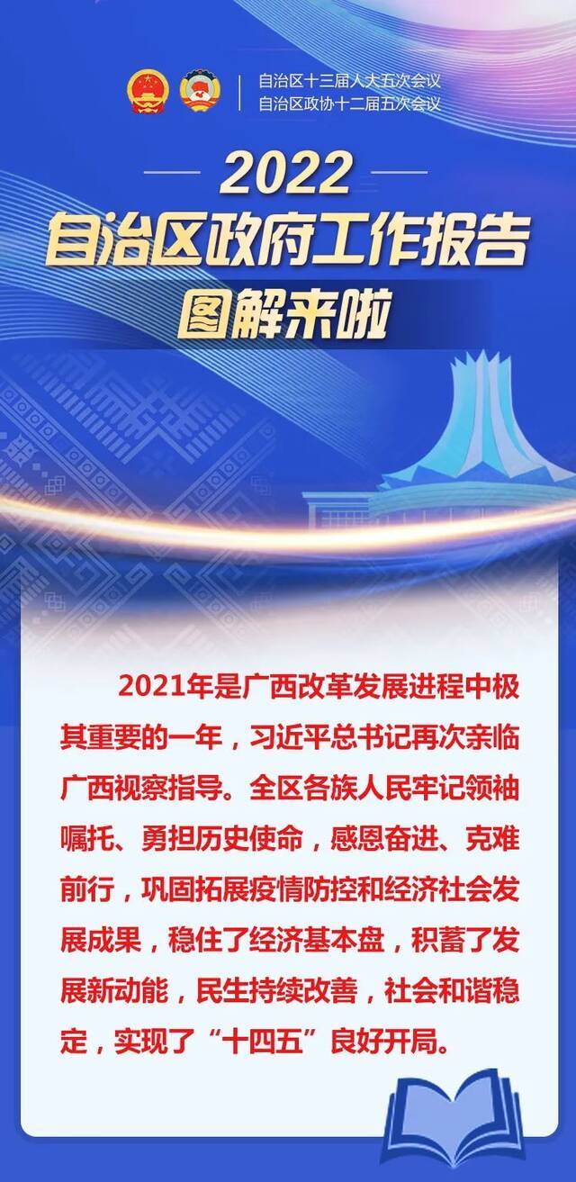 图解丨2022自治区政府工作报告来啦！