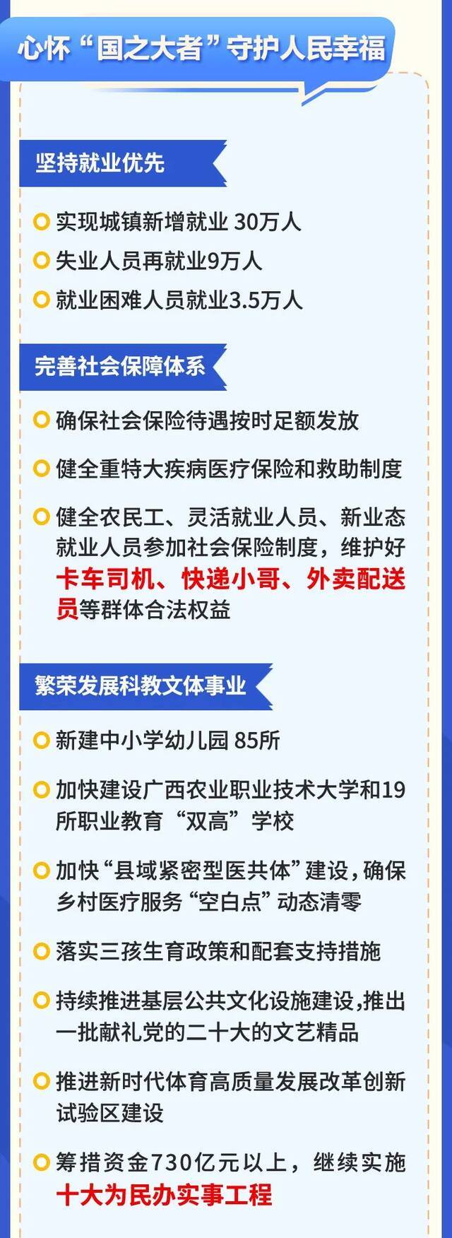 图解丨2022自治区政府工作报告来啦！