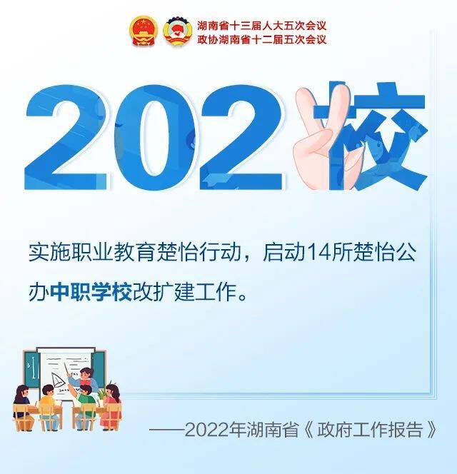 2022比耶新姿势！