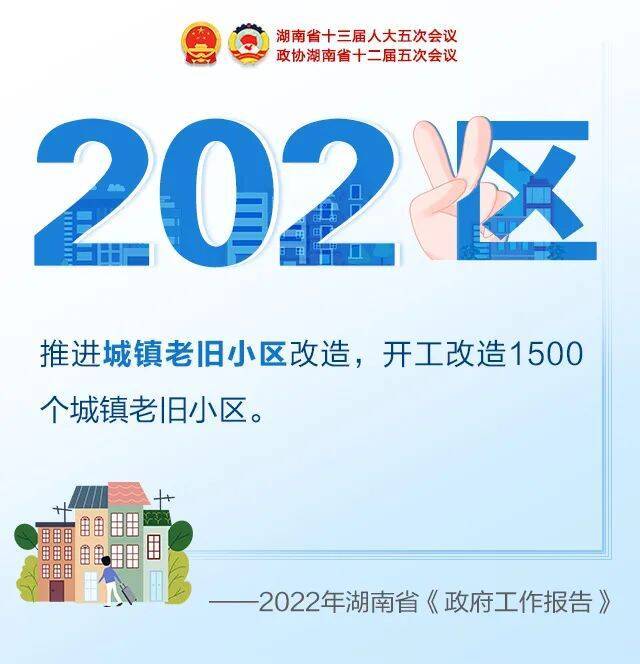 2022比耶新姿势！