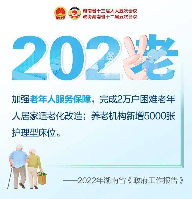 2022比耶新姿势！