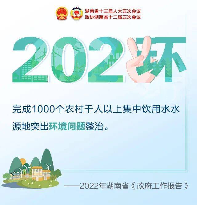 2022比耶新姿势！