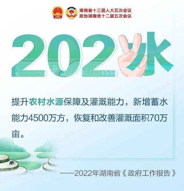 2022比耶新姿势！