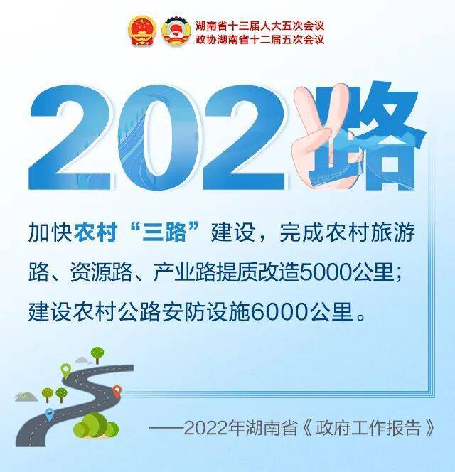 2022比耶新姿势！