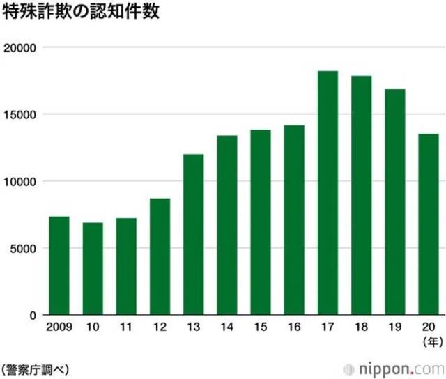 日本网友：我们的警察还在用软盘 比中国安全多了