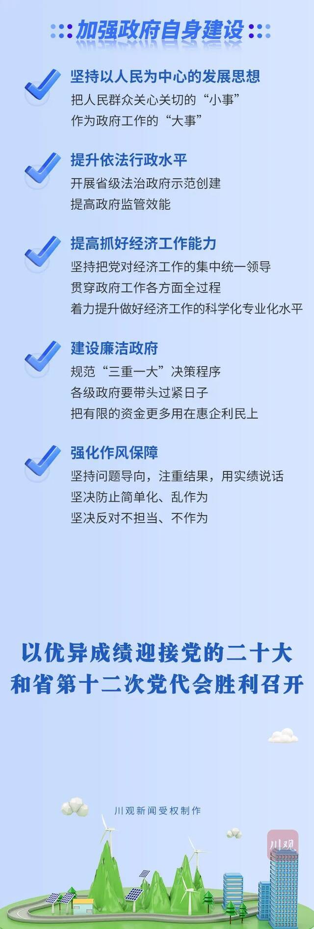 一图读懂2022年四川省政府工作报告