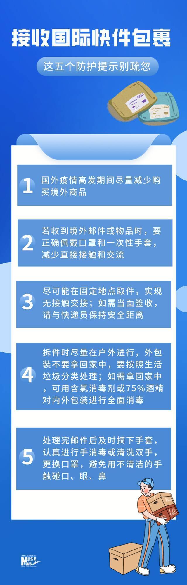 接收国际快件包裹 这几条防护提示别疏忽