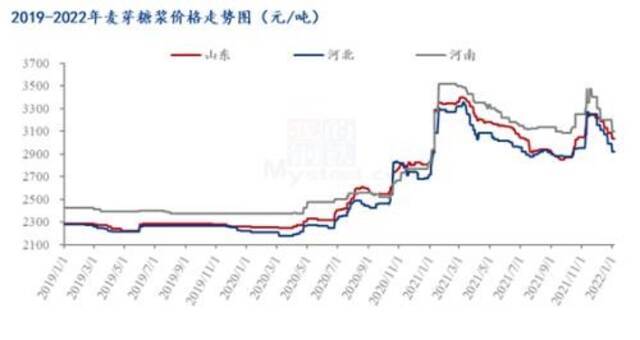 喜茶D轮投后估值600亿元 饮品逆势降价抢占市场