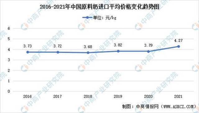 喜茶D轮投后估值600亿元 饮品逆势降价抢占市场