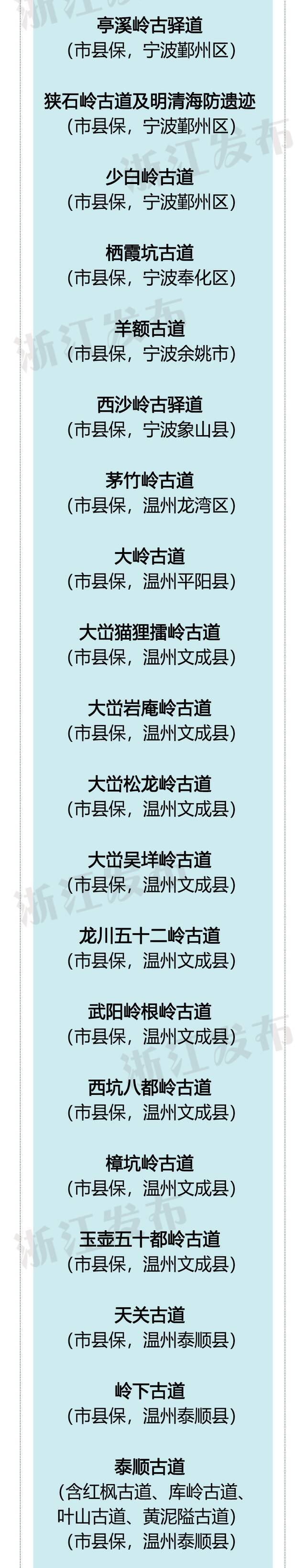 浙江立法保护古道，破坏损毁、刻画涂污将受处罚