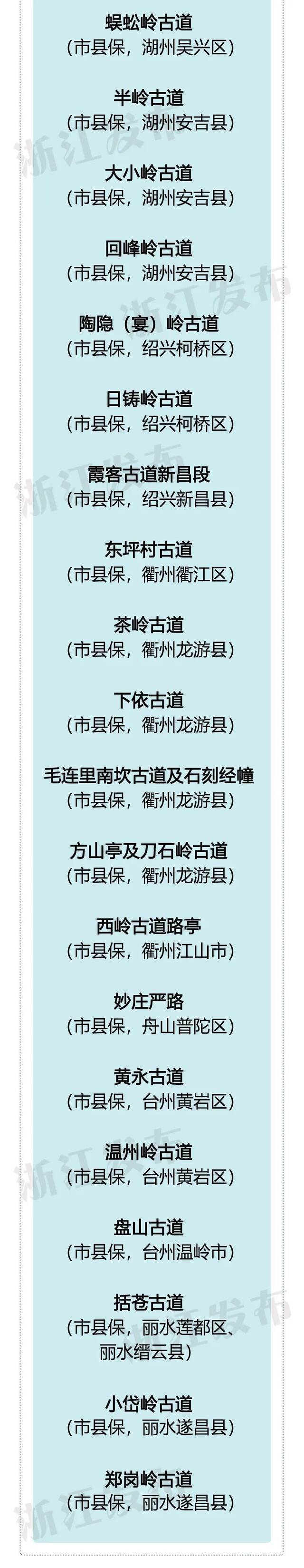 浙江立法保护古道，破坏损毁、刻画涂污将受处罚