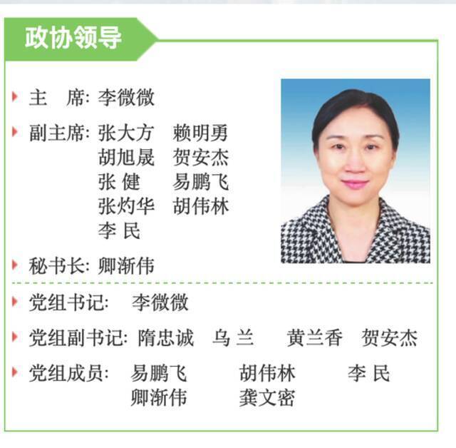 两位女性省部级同日履新，一人曾是岳阳首位女市长