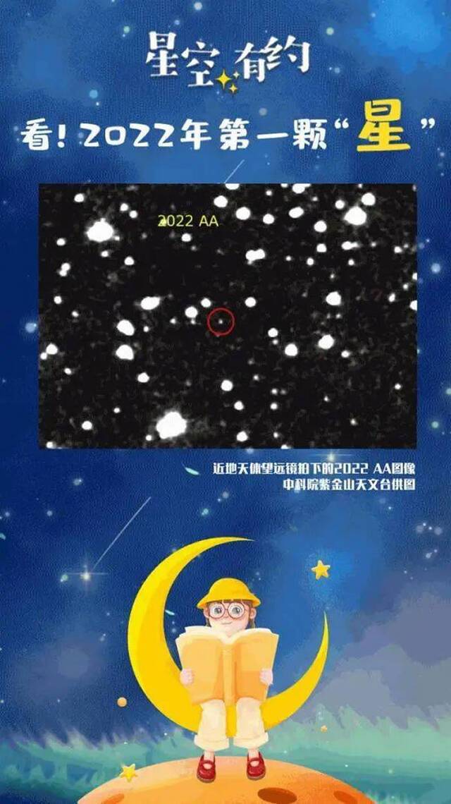 中科院紫金山天文台发现2022年全球范围内发现的首颗近地小行星2022 AA