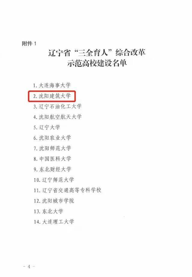 沈阳建筑大学喜获辽宁省“三全育人”示范高校