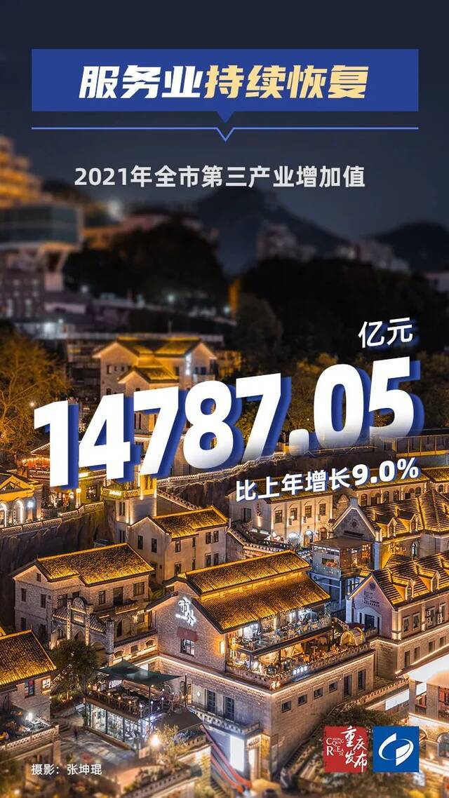 发布会丨2.78万亿元！重庆经济运行“稳稳稳”