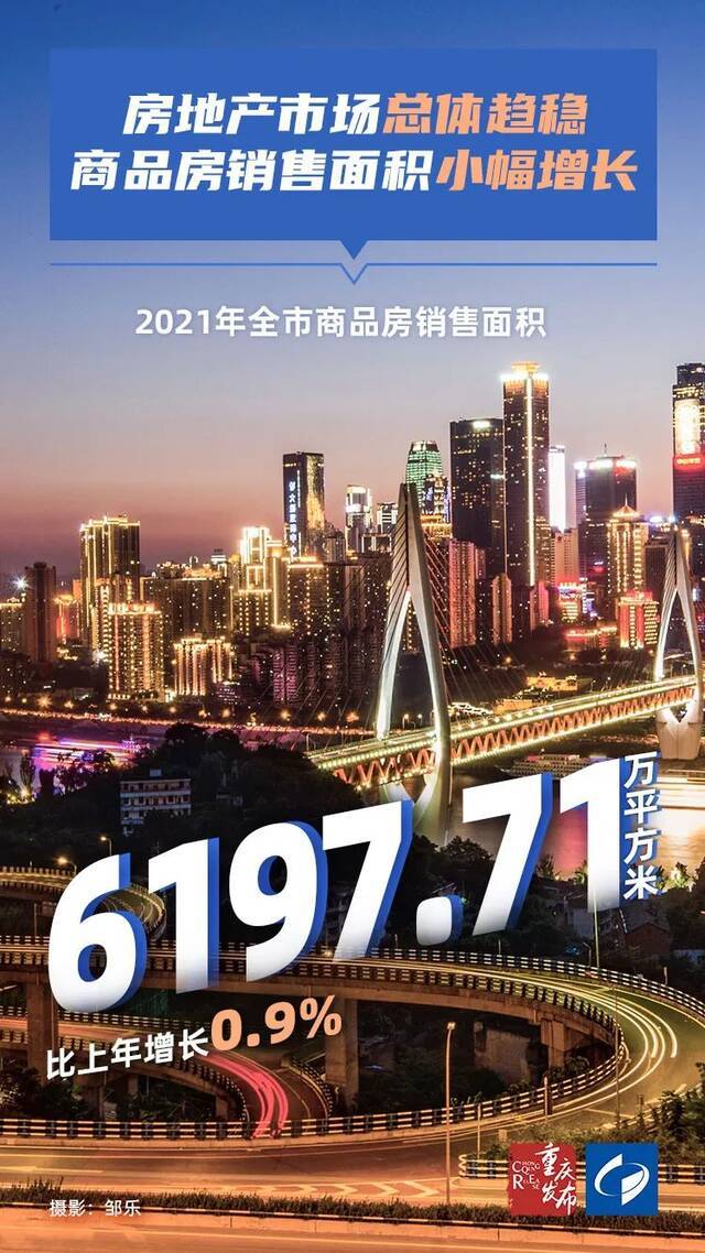 发布会丨2.78万亿元！重庆经济运行“稳稳稳”