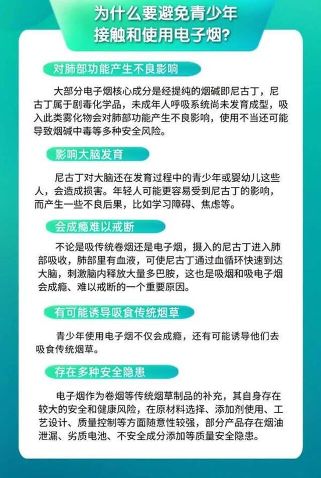 人民日报评论：严查电子烟线上交易，管住卖向青少年的“第一支烟”